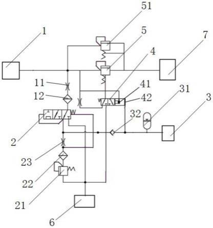 一种液压控制系统的制作方法