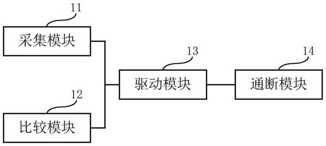 电压保护电路及用电装置的制作方法