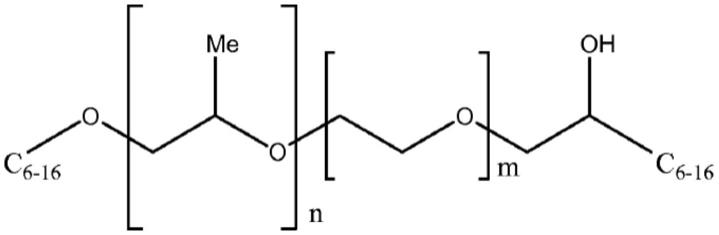 洗涤剂固体组合物的制作方法