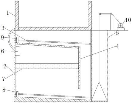 一种建筑施工用污水环保处理装置的制作方法