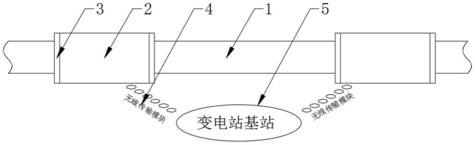 一种高压线路电流异常检测装置的制作方法