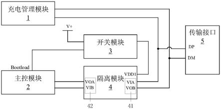 电池包的程序升级控制电路及电子设备的制作方法