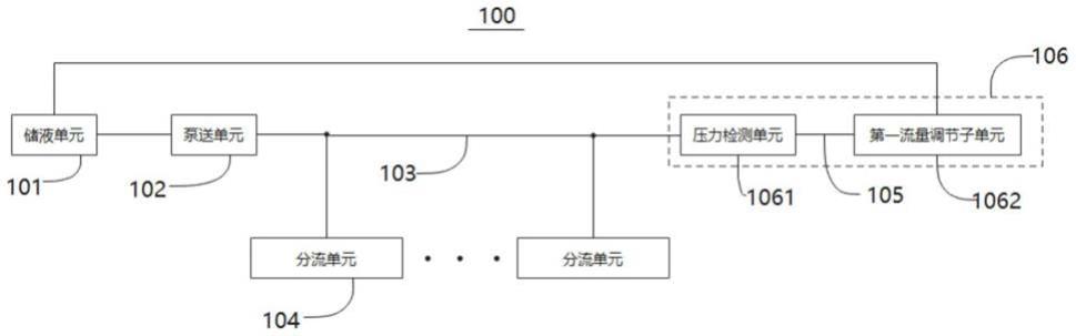 供液装置的制作方法