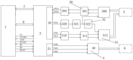 一种RS-485通信电路、集成电路和电子设备的制作方法