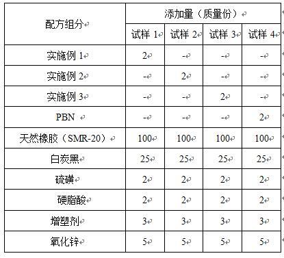 一种耐黄变长效防老化材料的制备方法与流程