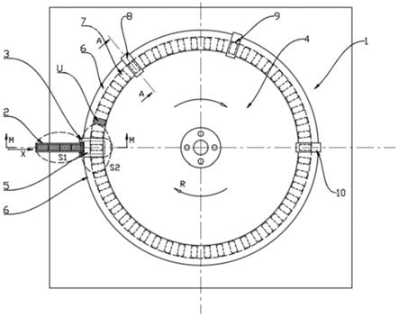 一种产品入料结构及其入料方法与流程