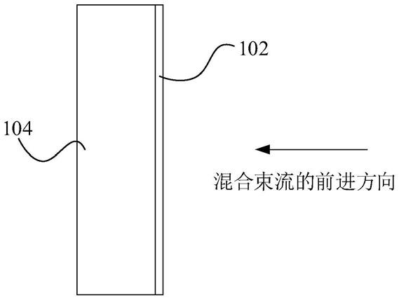 复合转换靶