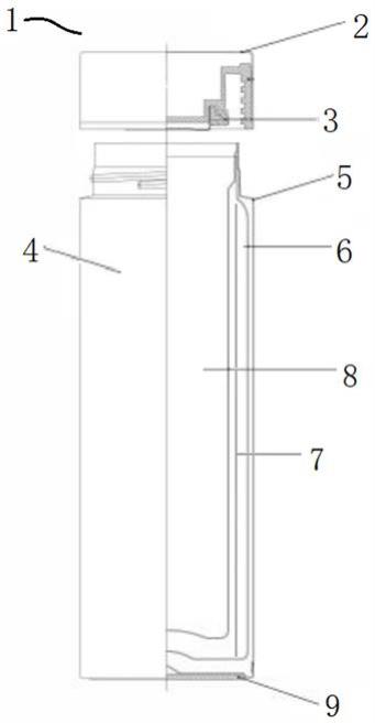 一种真空保温杯及其使用方法与流程