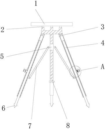 一种井下煤矿地质勘探用调节支架的制作方法