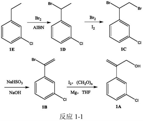 3-氯-β-亚甲基苯乙醇类化合物及其中间体各自的制备方法与流程