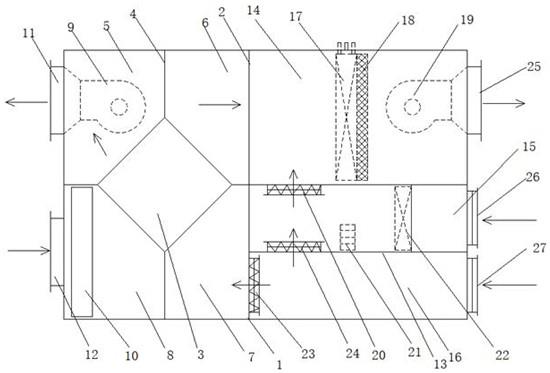 一种防疫型新回风热交换生态装置的制作方法