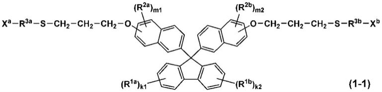 金属氧化物粒子分散用组合物及金属氧化物粒子的分散方法与流程