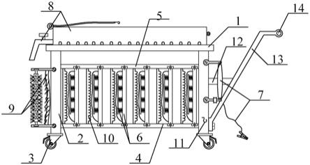 一种硅片半导体减震防静电转运装置的制作方法