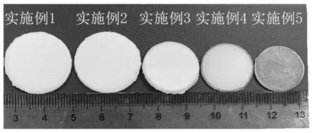 一种在连续激光激发下发射宽谱白光的多孔材料及其制备方法和应用