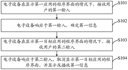 信息处理方法、装置、电子设备及介质与流程