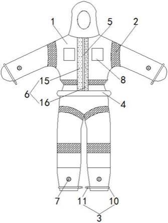 便于人体活动的防护服的制作方法