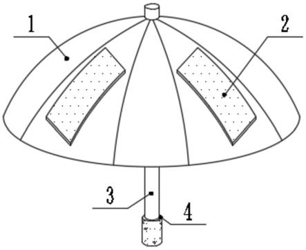 一种多功能防紫外线太阳伞