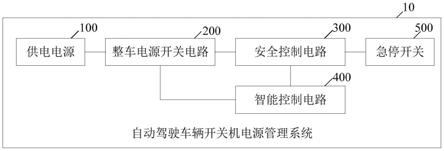 一种自动驾驶车辆开关机电源管理系统的制作方法