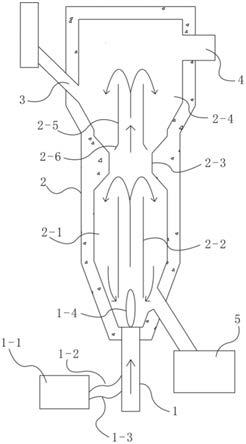 废旧轮胎裂解炭黑高温等离子体连续纯化炉的制作方法