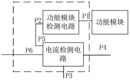 一种电流控制电路和电子设备的制作方法