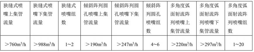 一种厚规格800MPa级水电钢及其高效低成本生产方法与流程