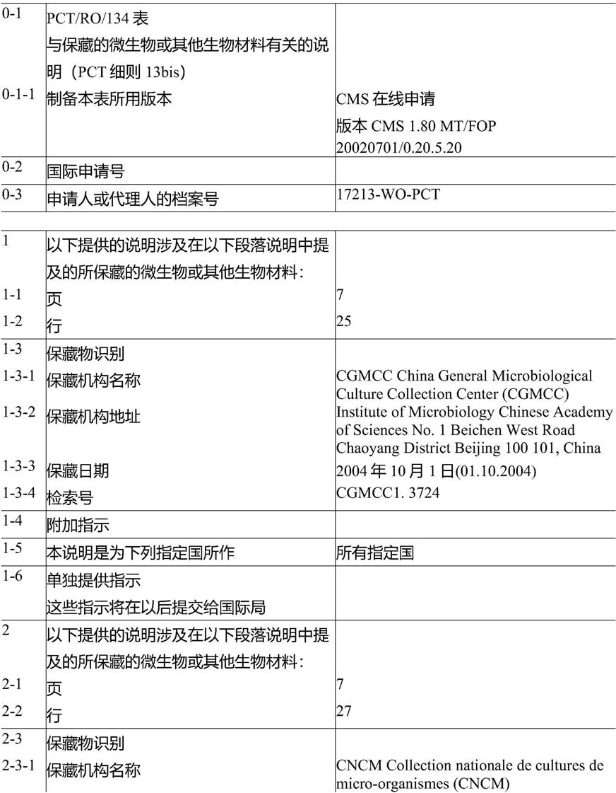 肌醇和PPROM的预防的制作方法