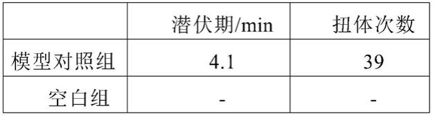 调经止痛红枣核桃露及其制备方法与流程