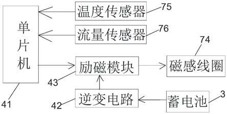 用于监测水质无人船的加热控制装置的制作方法