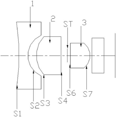 医用内窥胶囊广角光学系统的制作方法