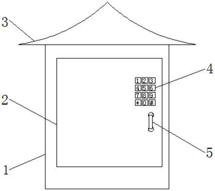 一种防火阻燃型高低压配电箱的制作方法