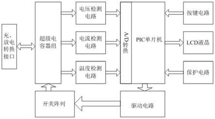 一种超级电容容错电压均衡储能装置及其接线方式