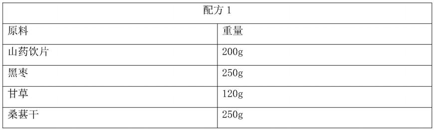 一种安神饮品组合物及其制备方法与流程