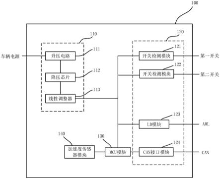 车辆事件数据记录系统的制作方法