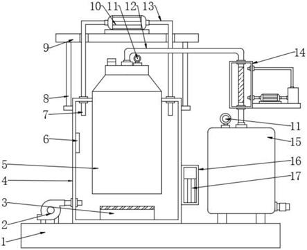 一种白酒加工生产用酒精蒸馏装置的制作方法