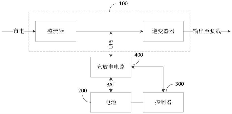 一种UPS电源的制作方法