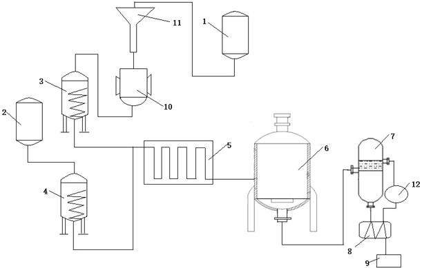 一种从溴代反应废酸中回收溴素的装置的制作方法
