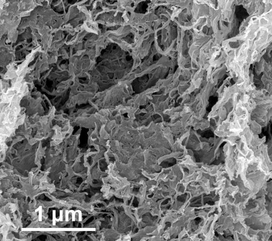 单质硅颗粒锚定在氮掺杂石墨烯轴向平面内部的纳米复合材料的制备及产品的制作方法