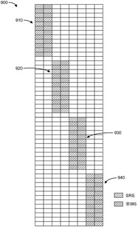 用于一个或多个跳频的探测参考信号（SRS）配置的制作方法