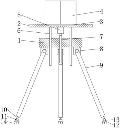 一种测绘工程用测绘仪定位装置的制作方法