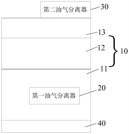 曲轴箱通风系统及车辆的制作方法