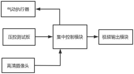 一种丁腈手套粉印的检测仪器的制作方法