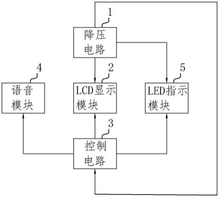 一种垃圾定投装置的制作方法