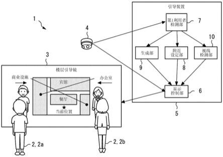 引导系统以及电梯系统的制作方法