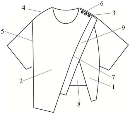一种款式多变的上衣的制作方法