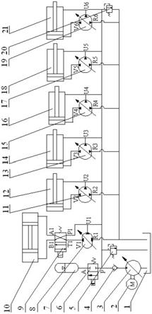 一种采用液压变压器的盾构机管片拼装液压系统的制作方法