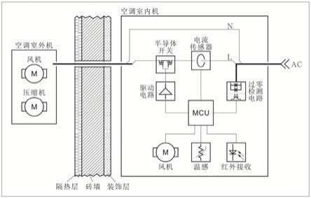 一种半导体短路保护电路、带半导体短路保护功能的空调室内机及分体空调器的制作方法