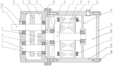 一种减速机、电机和控制器一体式开关磁阻电机的制作方法