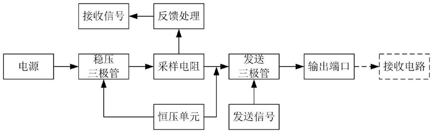 一种单线双向信息传输电路的制作方法