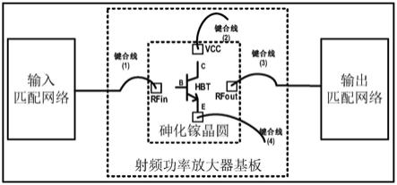 射频功率放大器的制作方法