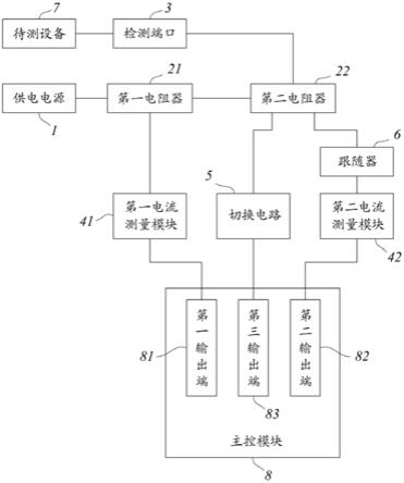 电流检测电路、装置及用电设备的制作方法